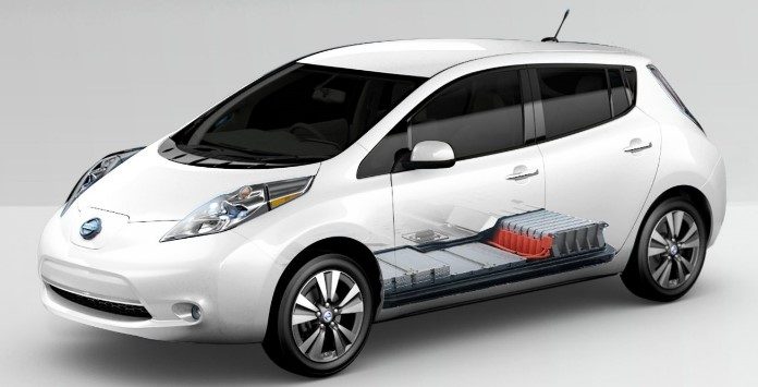 3 inovações do mercado automobilístico para a próxima década